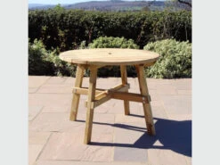 Charlotte Round Table